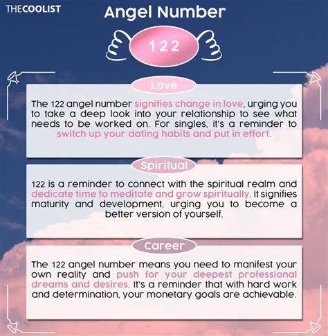 122 angel number twin flame separation|122 Angel Number: Meanings for Love, Twin Flames & More